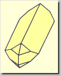 Crystal habit of Adamite
