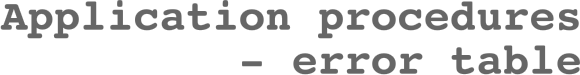 Application procedures - error table