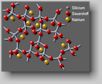 Model structure of glass