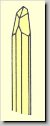 Crystal habit of Aegirine