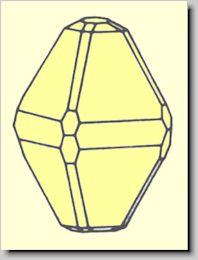 Crystal habit of Anatase