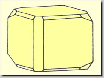 Crystal habit of Anglesite