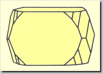 Crystal habit of Anhydrite