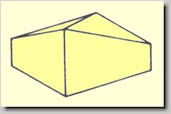 Crystal habit of Arsenopyrite