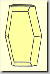 Crystal habit of Astrophyllite