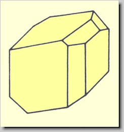 Crystal habit of Axinite