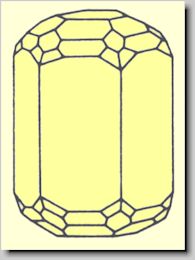 Kristallform von Beryll
