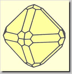 Crystal habit of Betafite