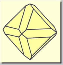 Crystal habit of Bindheimite