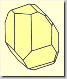 Crystal habit of Borax