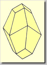 Crystal habit of Calcite