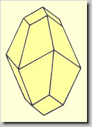 Crystal habit of Calcite