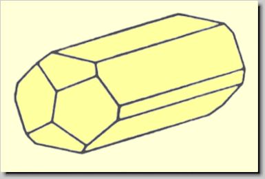 Crystal habit of Celestine