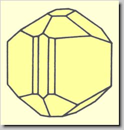 Crystal habit of Datolite