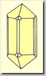 Crystal habit of Descloizite