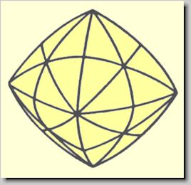 Kristallform von Diamant