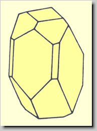 Kristallform von Diopsid