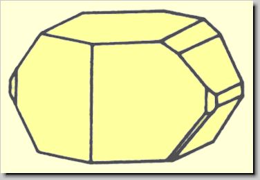 Crystal habit of Gadolinite