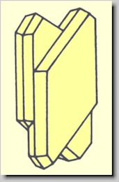 Crystal habit of Gypsum