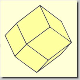 Crystal habit of Grossular