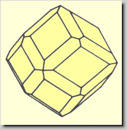 Kristallform von Grossular