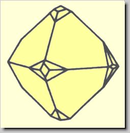 Kristallform von Hauerit