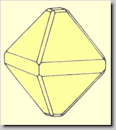 Kristallform von Hausmannit