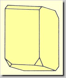 Crystal habit of Hedenbergite