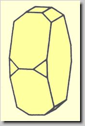 Crystal habit of Heulandite