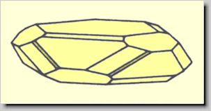 Crystal habit of Ilmenite