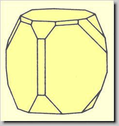 Kristallform von Kryolith