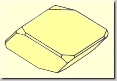 Crystal habit of Magnesite