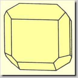 Crystal habit of Monazite