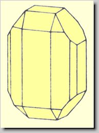 olivine crystal habit orthorhombic