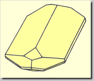 Crystal habit of Pargasite