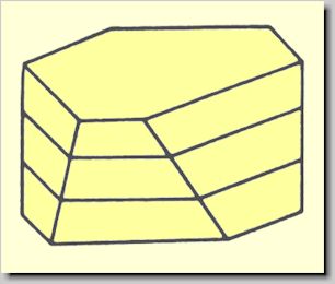 Crystal habit of Pennine