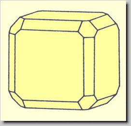 Crystal habit of Perovskite