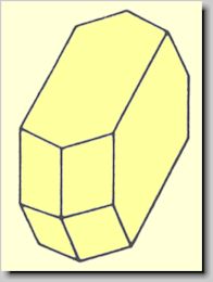 Crystal habit of Phillipsite