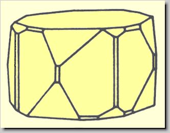 Crystal habit of Phosgenite