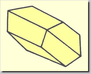 Crystal habit of Piemontite