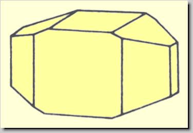 Crystal habit of Pyrolusite