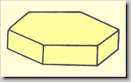 Crystal habit of Pyrophyllite