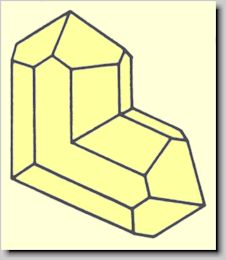 Crystal habit of Rutile