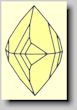 Crystal habit of Scheelite
