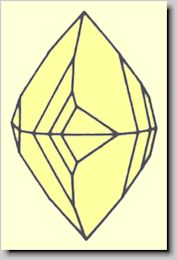 Kristallform von Scheelit