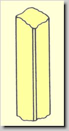 Crystal habit of Sillimanite