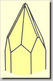 Crystal habit of Smithsonite