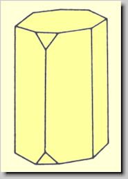 Crystal habit of Spessartine