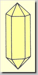 Crystal habit of Strontianite