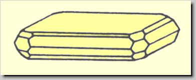 Crystal habit of Torbernite